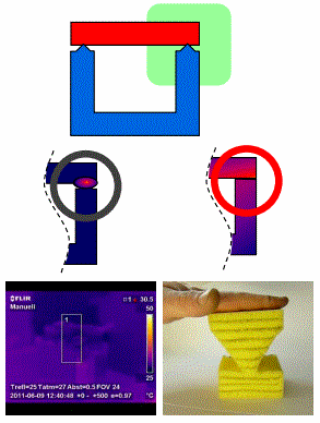 超声波温度场 超声波温度场